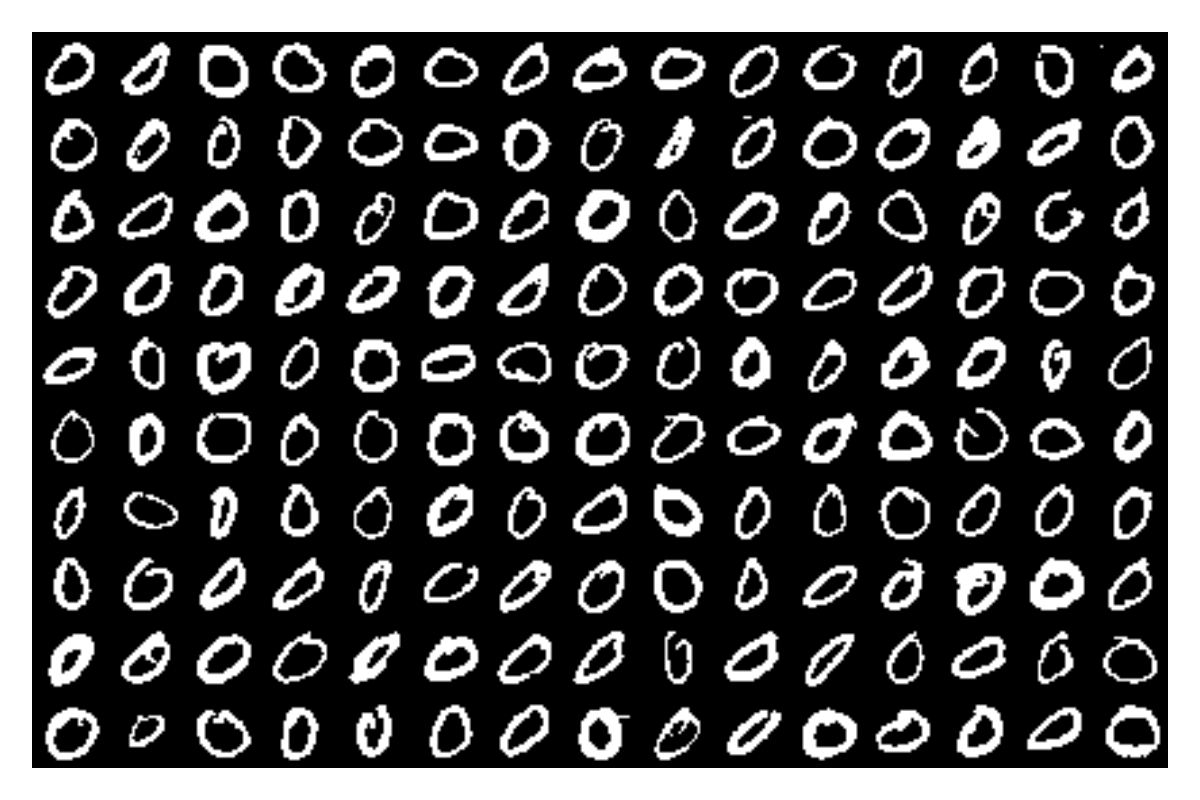 Example block output