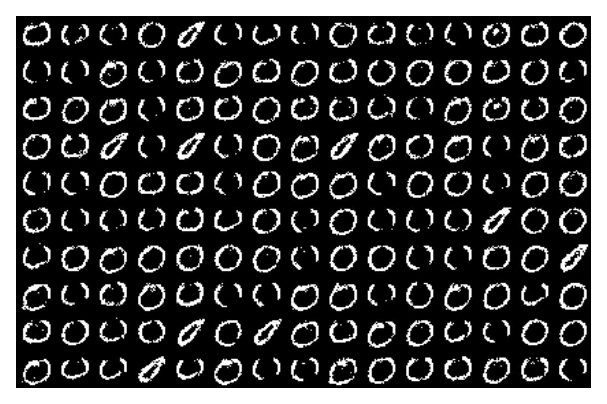 Example block output