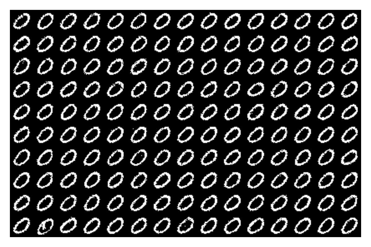 Example block output