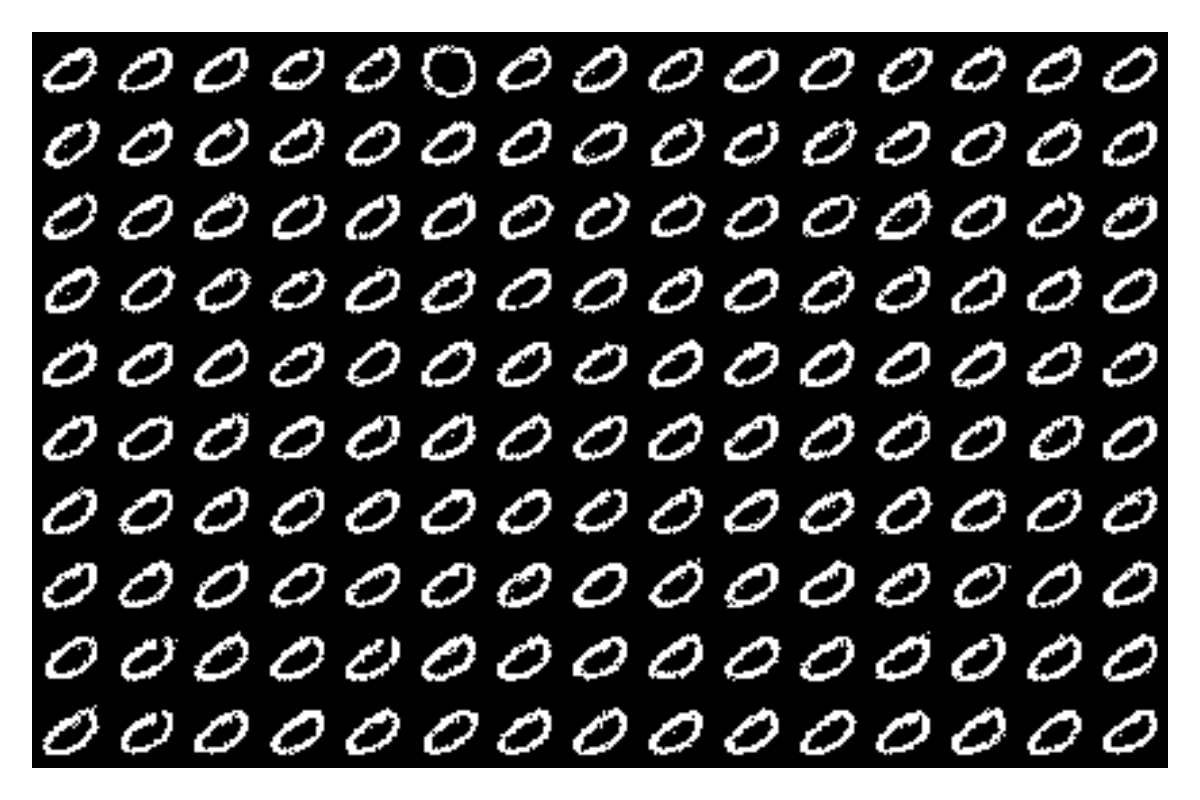 Example block output