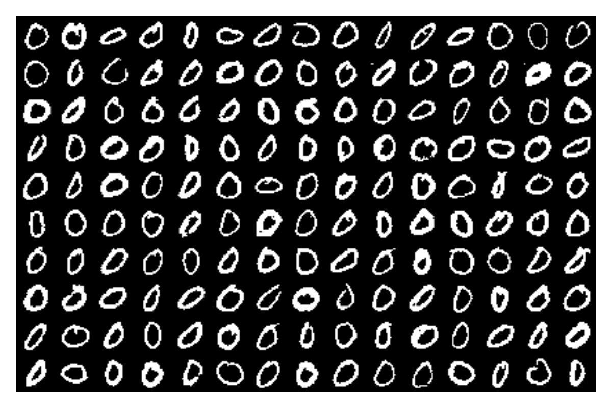 Example block output