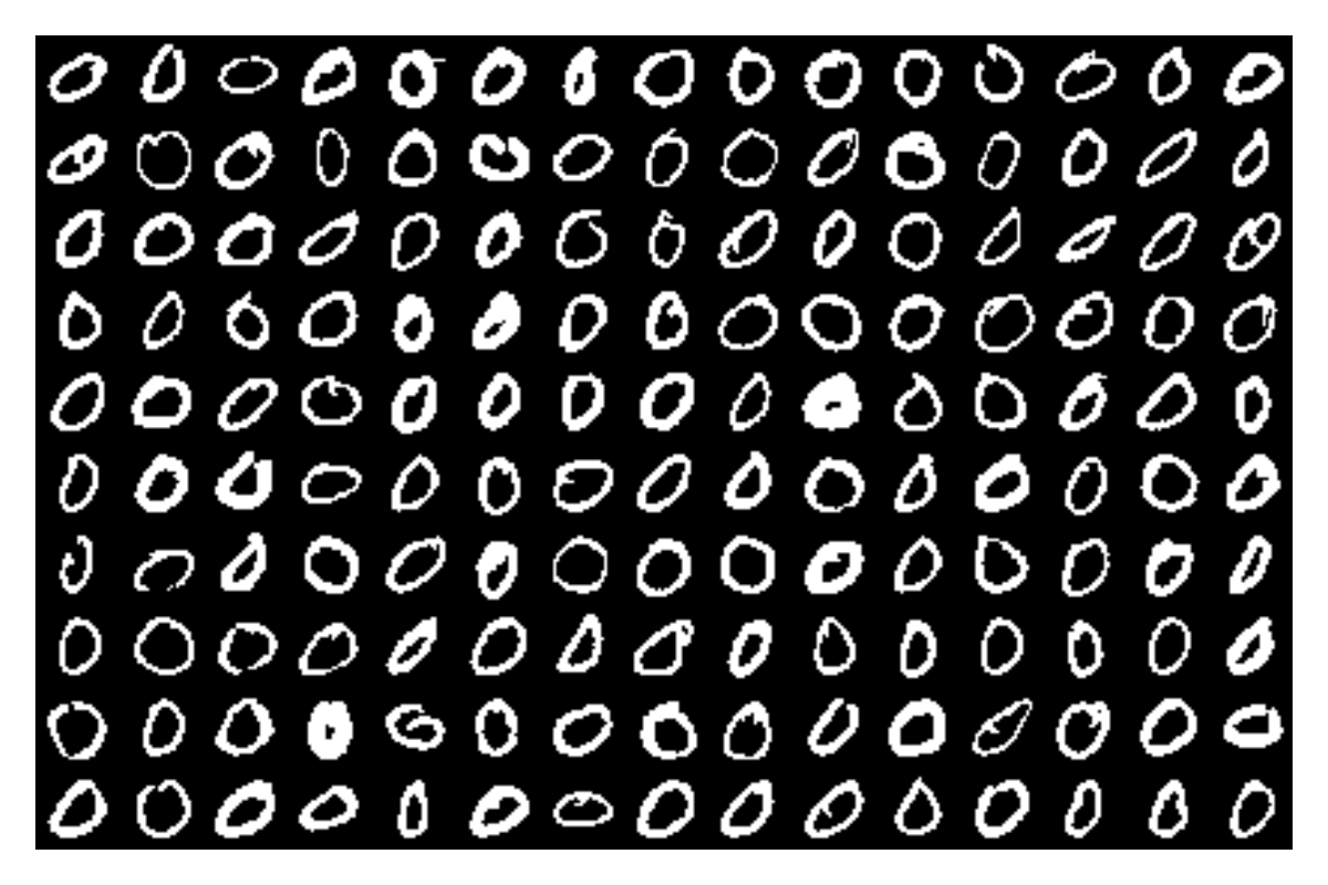 Example block output
