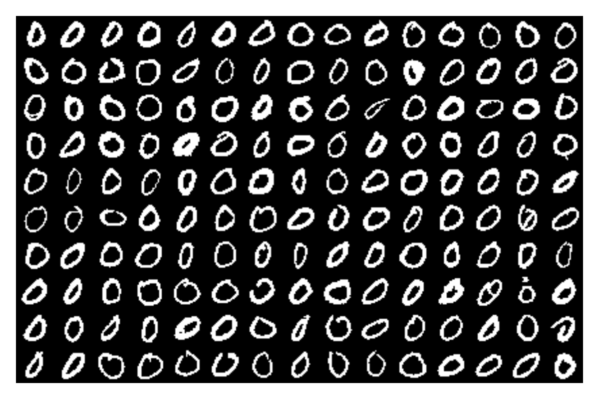 Example block output