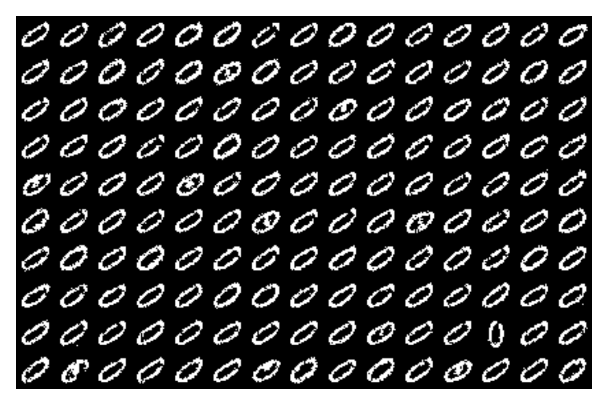 Example block output