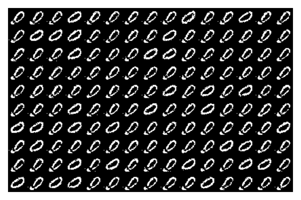 Example block output