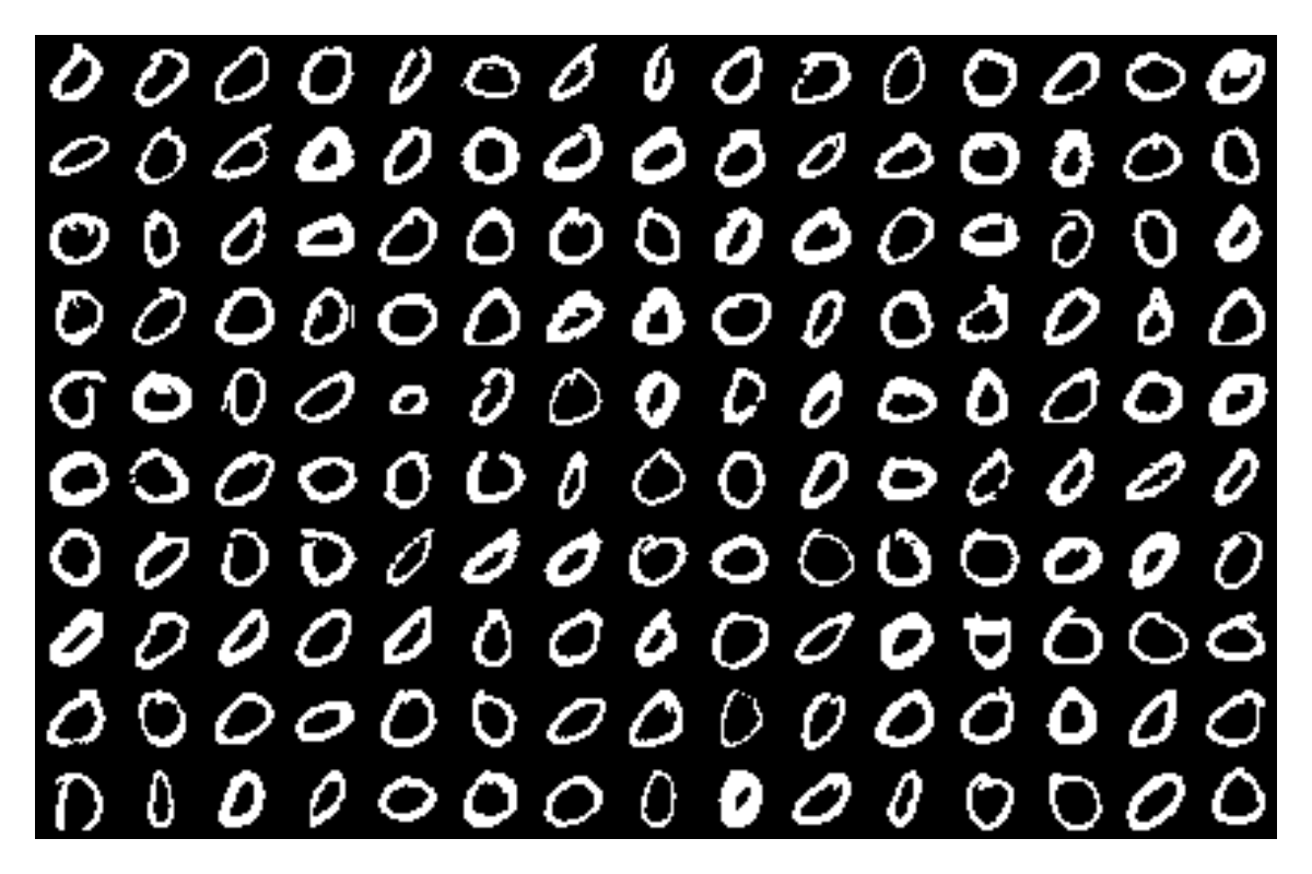 Example block output