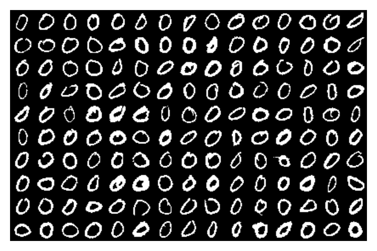 Example block output