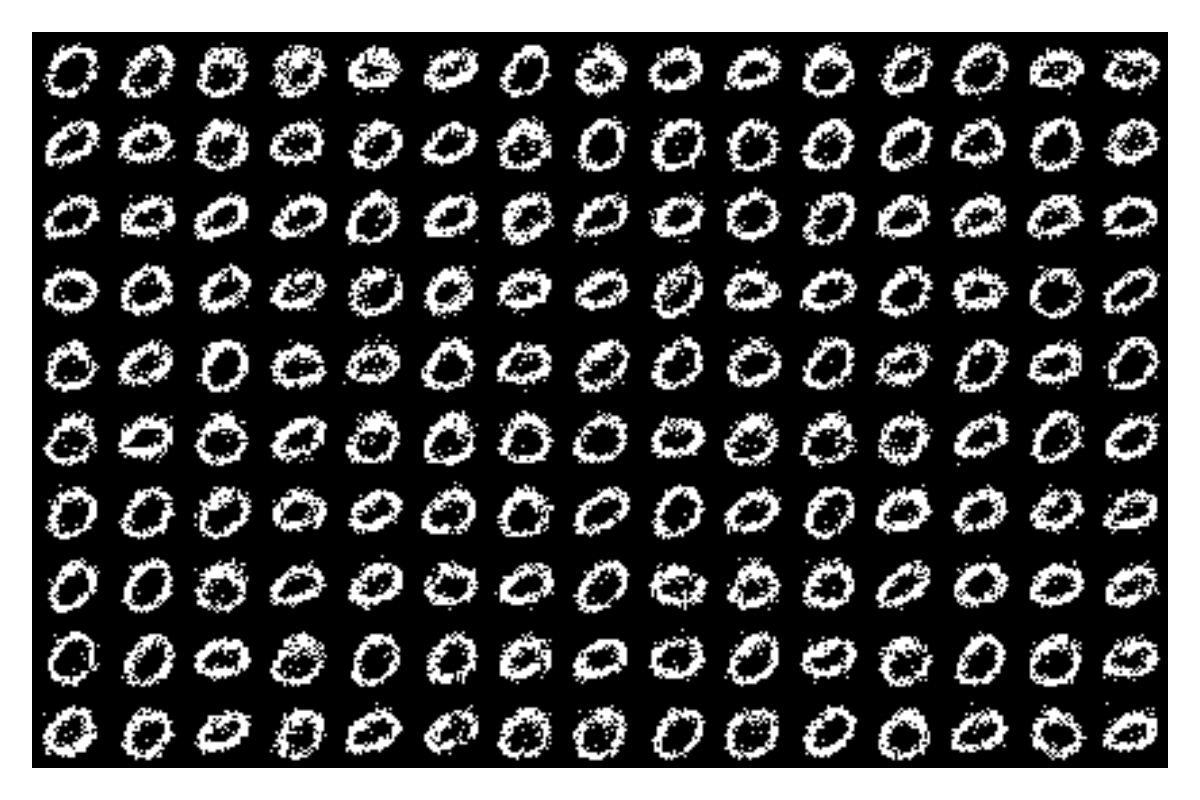 Example block output