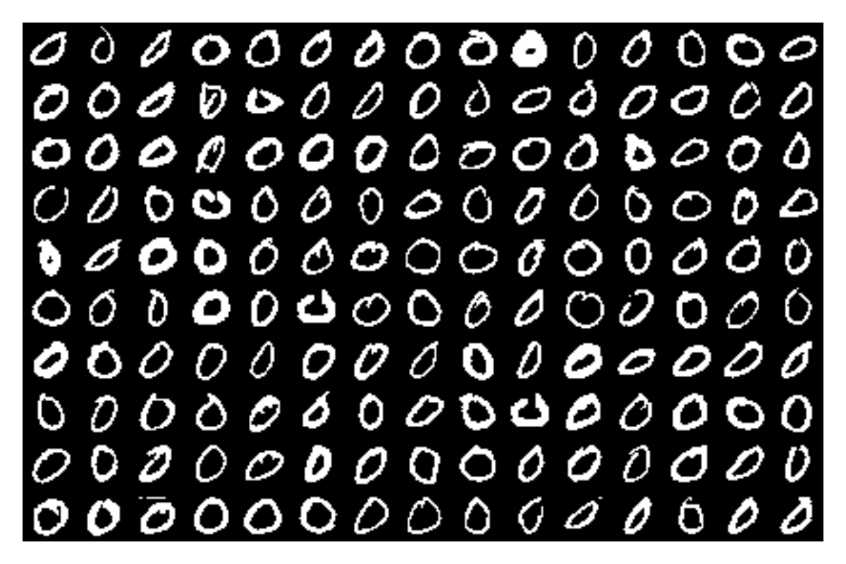Example block output